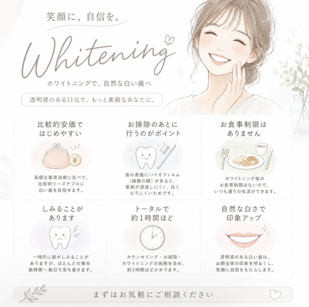 当院でホワイトニング
